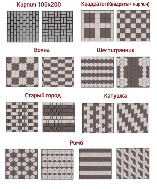 Что нужно знать о керамической плитке?